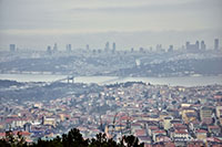 European Side of Istanbul View from Camlica Hill